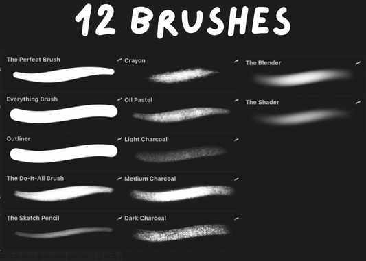 The Essential Drawing Set for Procreate