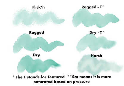 Watercolor Set - 61 brushes, 1 Watercolor Paper Texture, and 1 Palette
